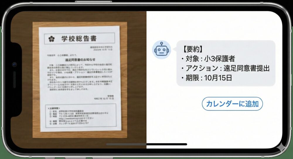 スマホの画面上で学校のプリントを撮影し、AIチャットボットが「対象・アクション・期限」を要約している様子