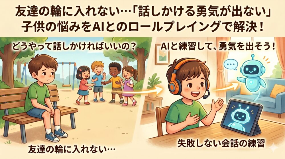 2分割されたイラスト。左は公園のベンチで孤独に座る男の子と遠くで遊ぶ子供たち。右は自宅でヘッドセットとタブレットを使い、笑顔でAIロボットと会話練習をする男の子。上部には「話しかける勇気が出ない子供の悩みをAIとのロールプレイングで解決」というタイトル。